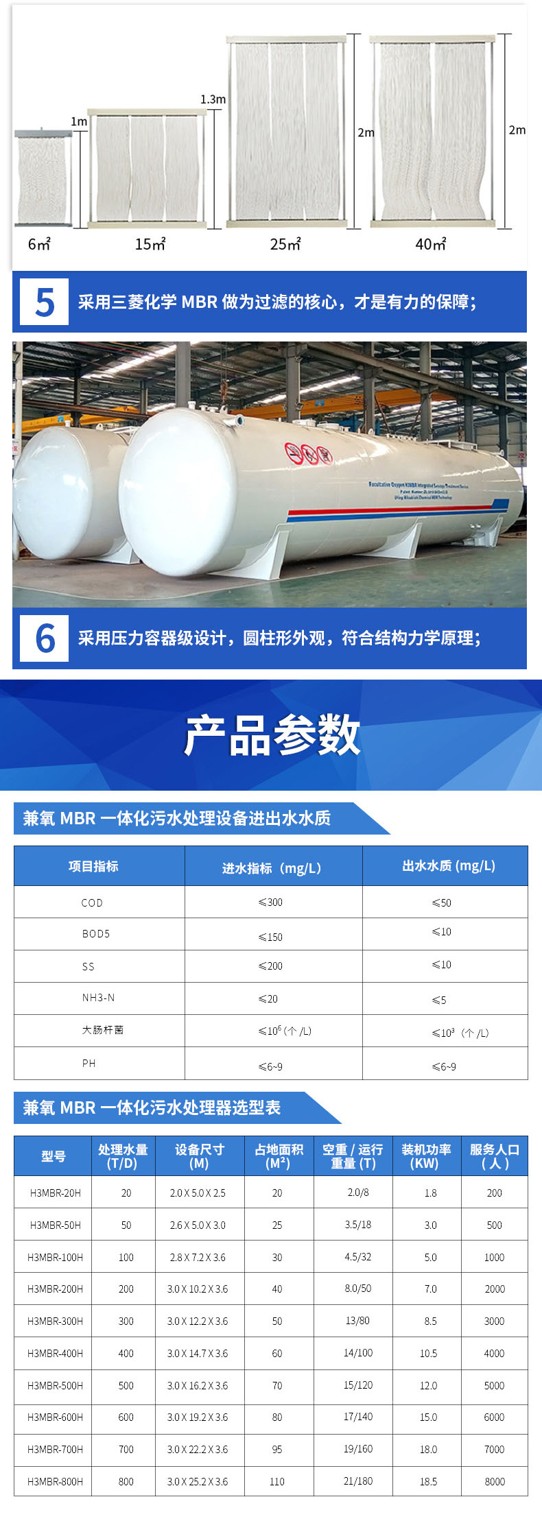 一體化mbr河道污水處理設(shè)備