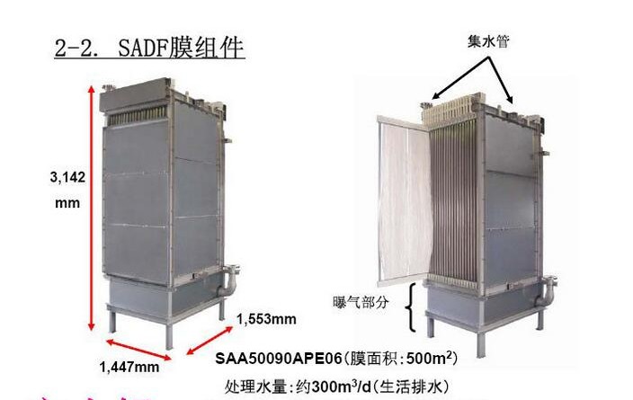 三菱MBR膜,三菱膜,MBR膜組件