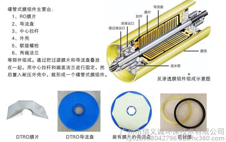 廢水處理零排放設(shè)備