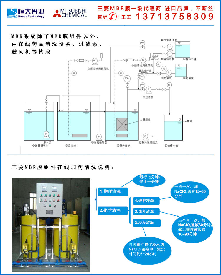 三菱MBR膜,三菱膜,MBR膜組件