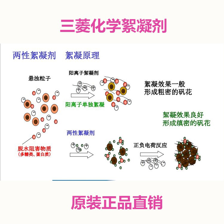 三菱化學(xué)絮凝劑